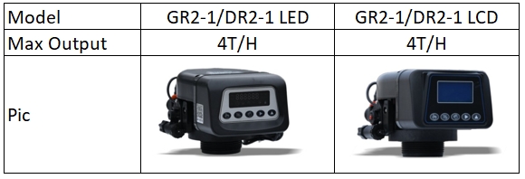 DR2-1 LCD Softener Valve
